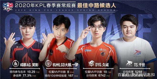 力的運動型