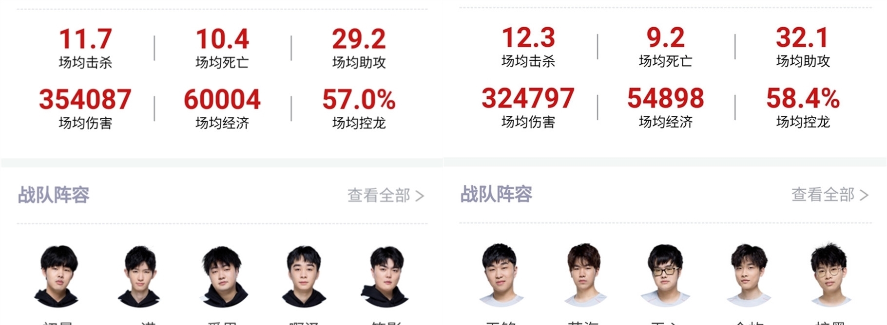 折点