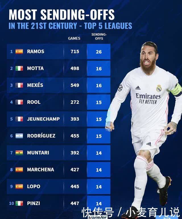 尽管在最后 尽管在最后