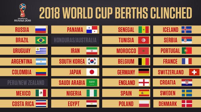 队的成绩 队的成绩