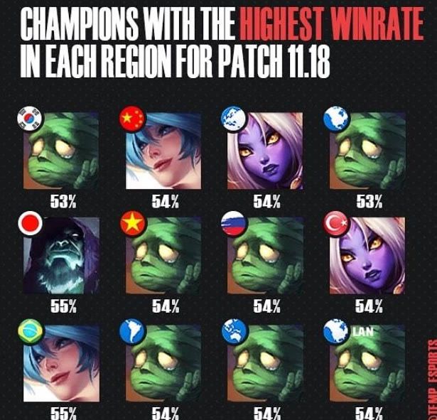 在过去的某 在过去的某